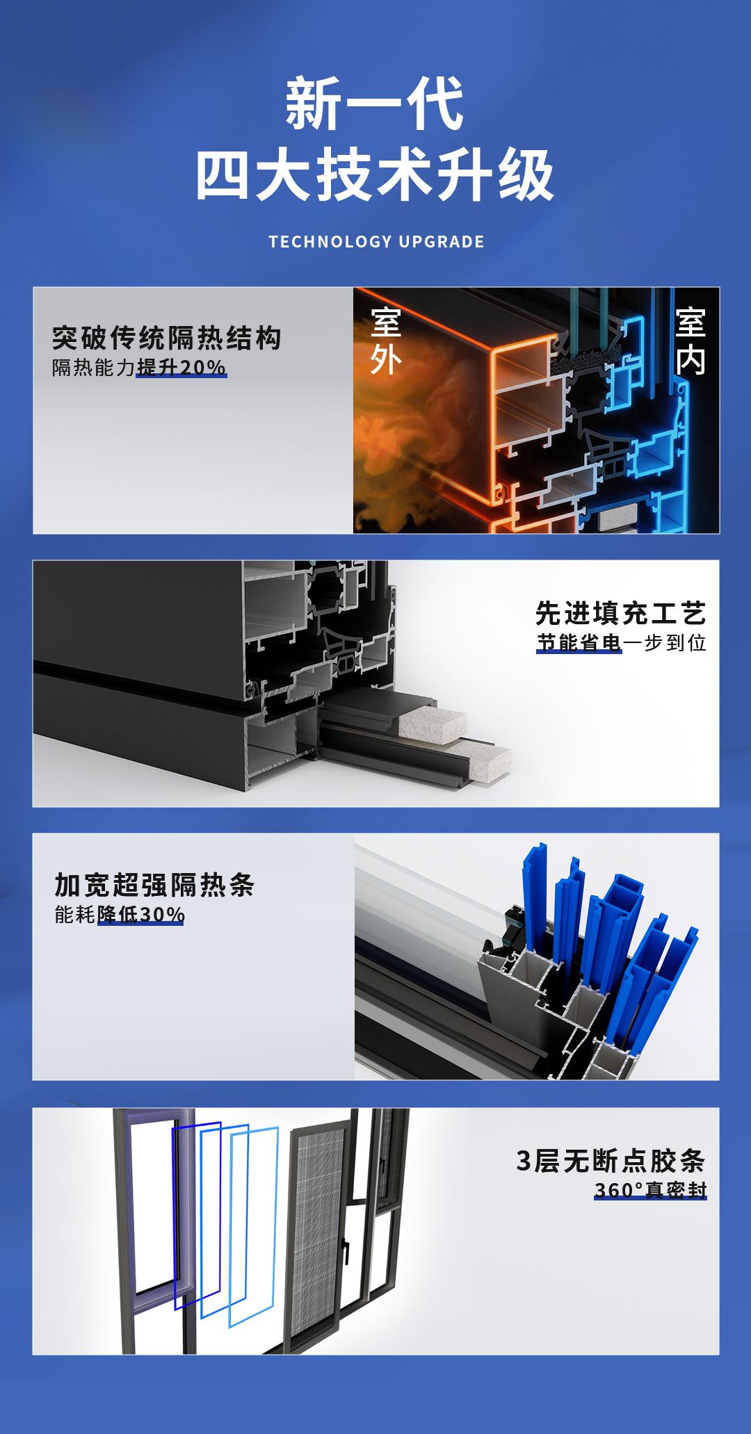 晨光·清风pro内开详情页_02 晨光·清风pro内开详情页_02.jpg