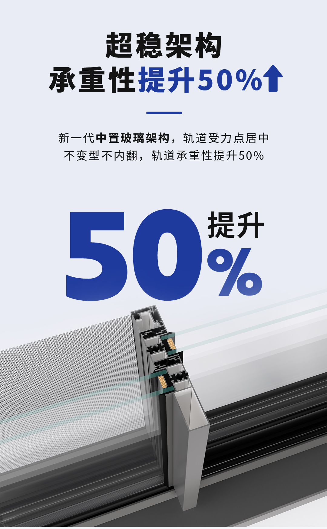 阳光·隐pro推拉窗详情页_04 阳光·隐pro推拉窗详情页_04.jpg